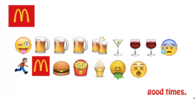 The Good, The Bad and The Ugly: Why Emojis Are Taking Over the World |