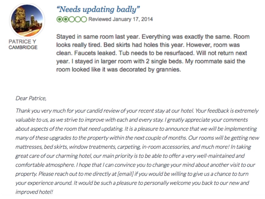 Hospitality Content Marketing: Easily Finding Effective Content |