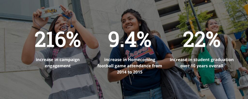 7 Brilliant Examples Of User Generated Content Marketing |