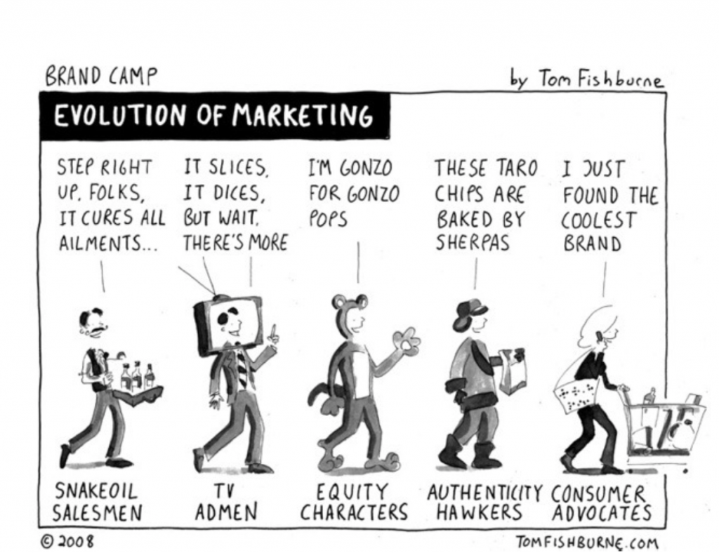 9 Easy Ways to Repurpose Customer Content Throughout the Customer Journey |