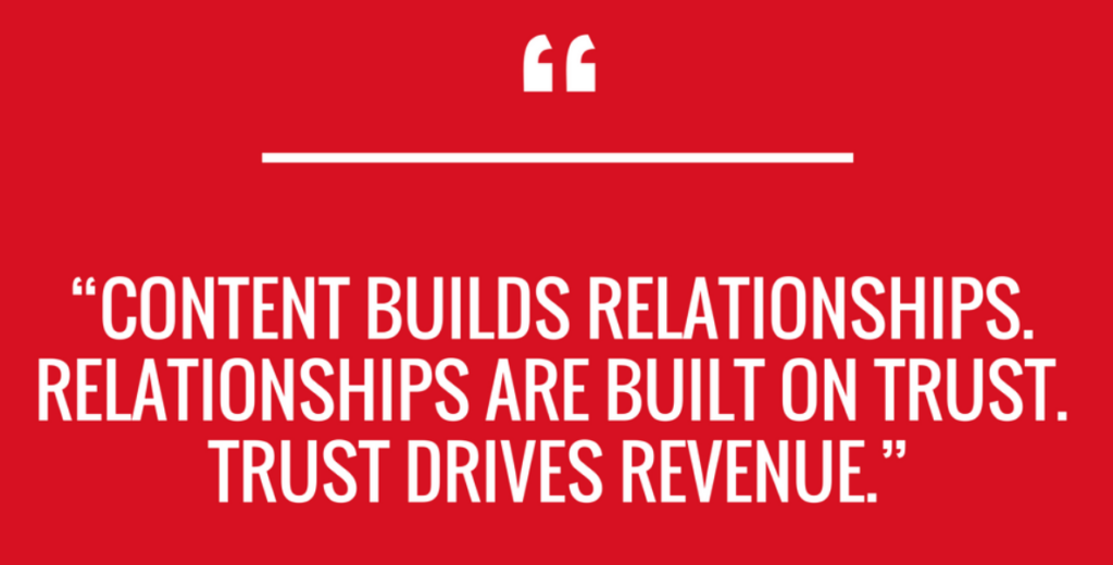 Social Media ROI: 6 Clever Ways To Drive New Revenue With Social Media Content |