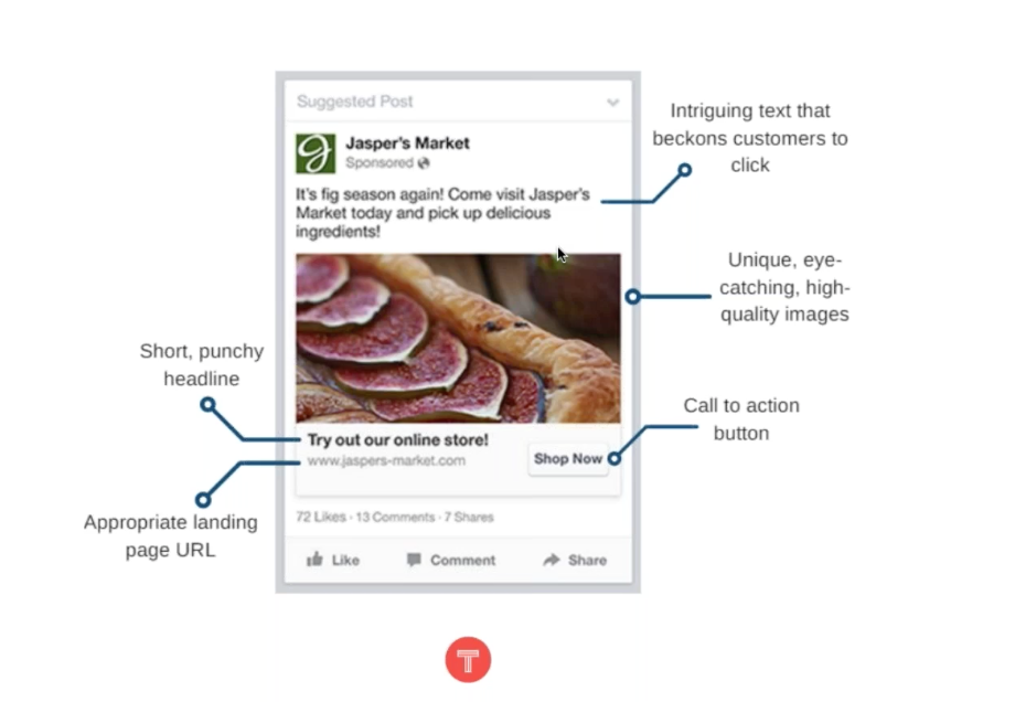 How and Why You Should Leverage UGC in Your Facebook Ad Campaigns |