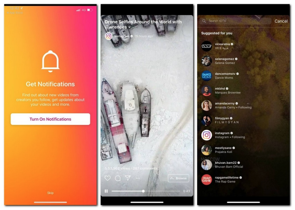 Which 2019 Marketing Trend Predictions Have Come True? |