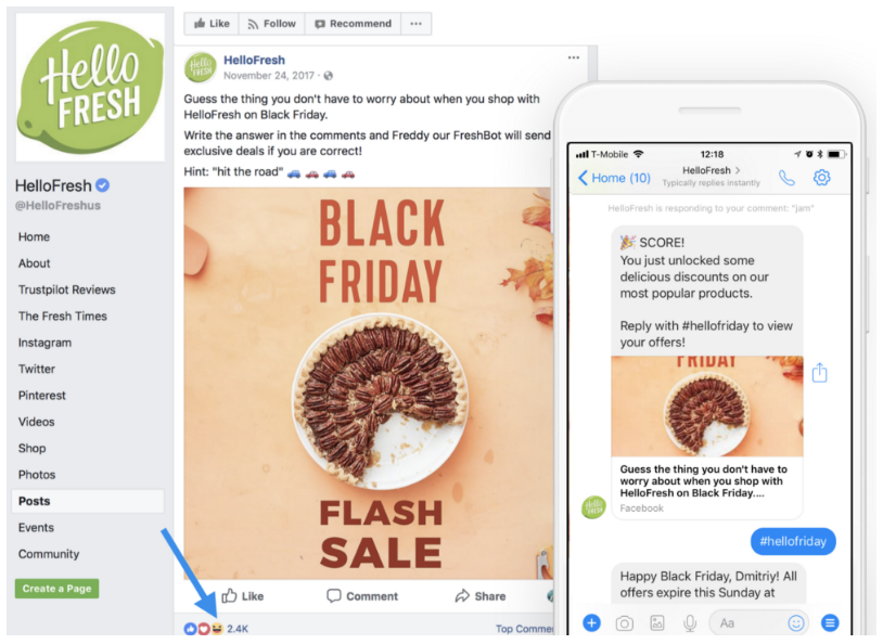 Best Black Friday Marketing Ideas For Ecommerce Websites |