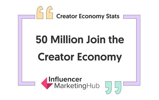 Marketer's Guide to the Creator Economy |