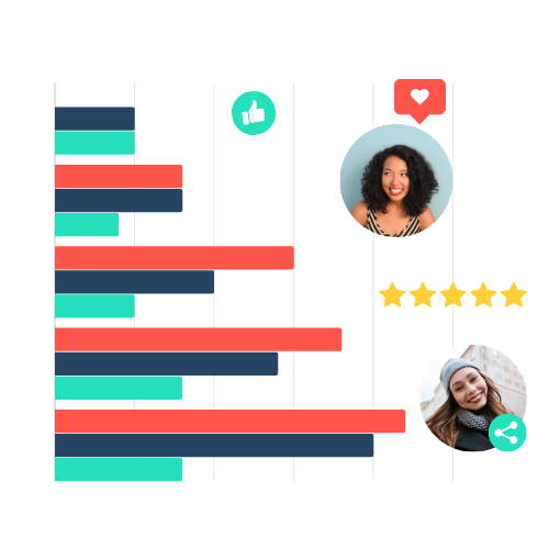 A bar graph icon