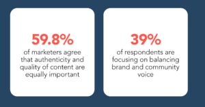 State of UGC Report: The Results Are In |