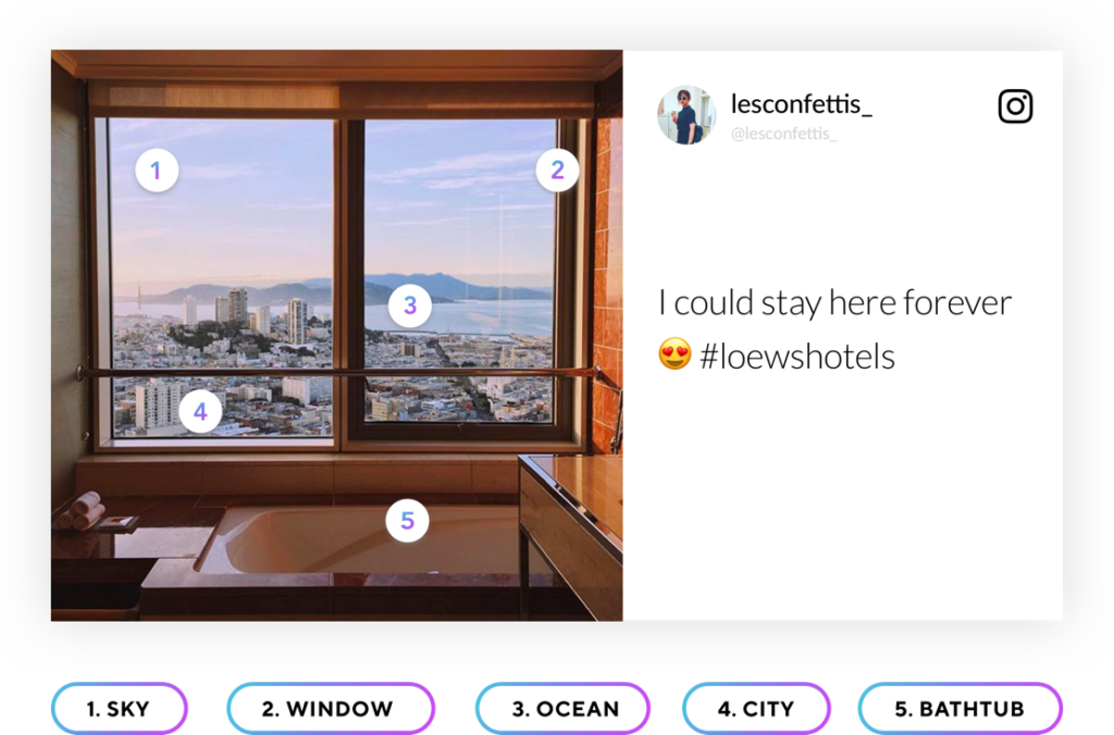 7 Ways Machine Learning Will Make Your Marketing Infinitely More Efficient |