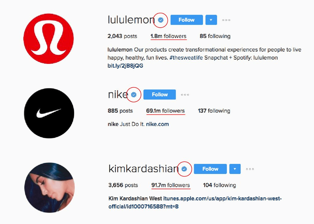 Consider This Before Using Brand Influencers |