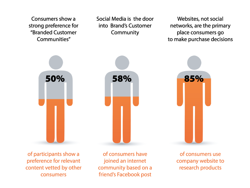 How Self-Deprecating Advertising Creates More Meaningful Consumer-Brand Connections |