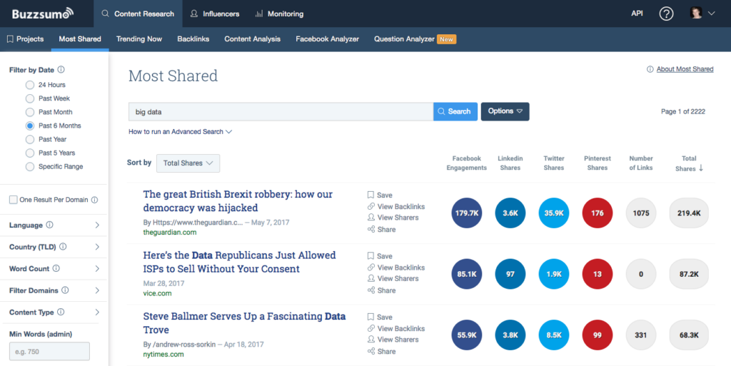 12 Overlooked But Powerful Content Curation Tools |