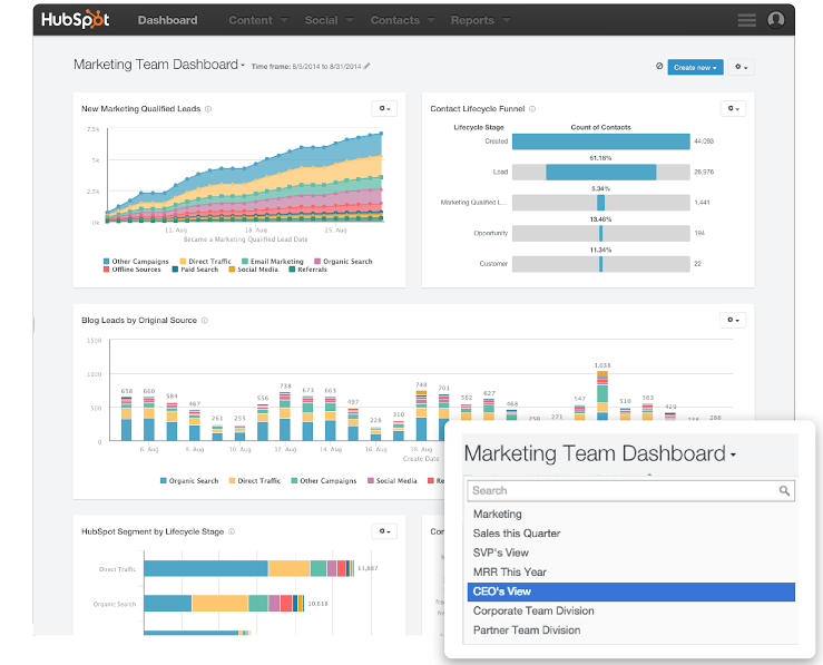 11 Powerful Social Media Marketing Tools For Enterprise-Level Companies |