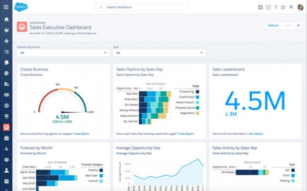 11 Powerful Social Media Marketing Tools For Enterprise-Level Companies |