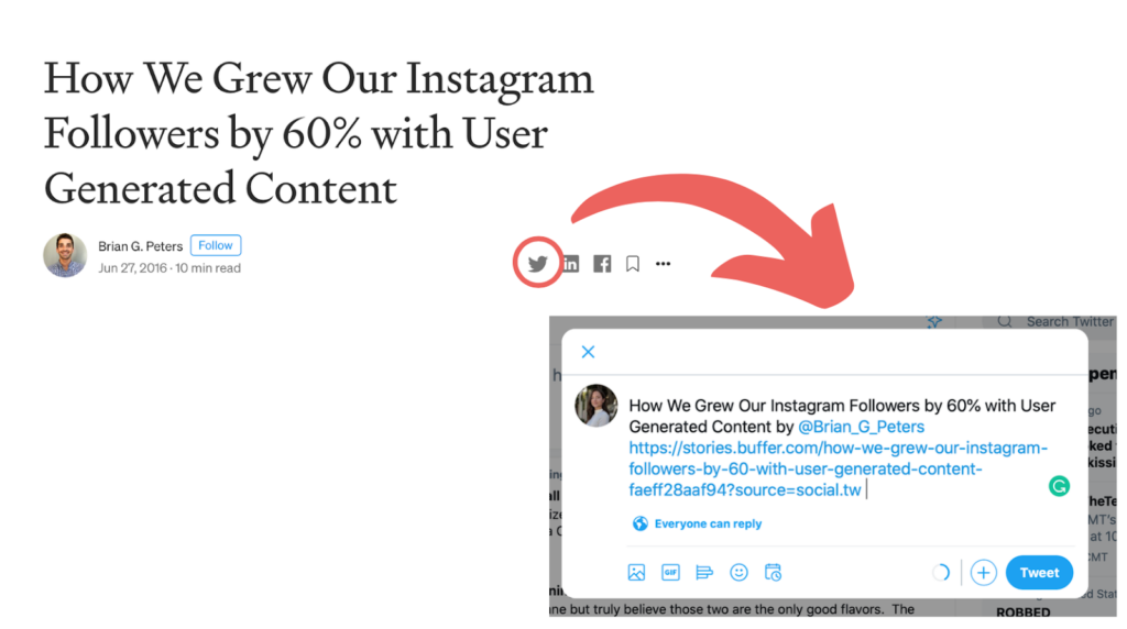 User-Generated Content and the Customer Journey |