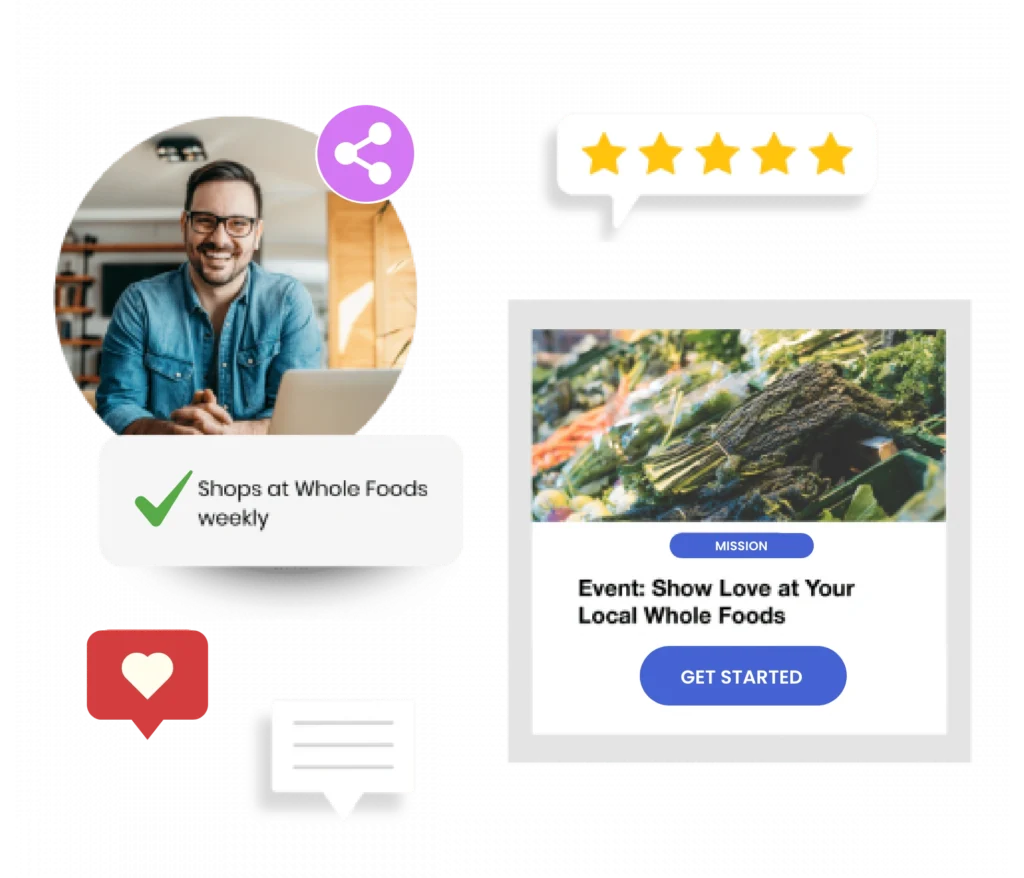 Community Engagement & Insights |