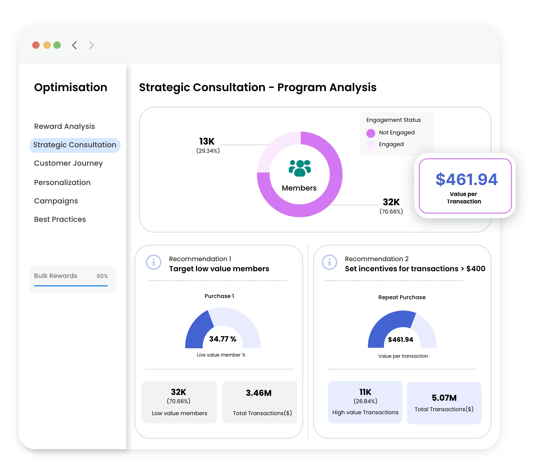 Strategic Consulting
