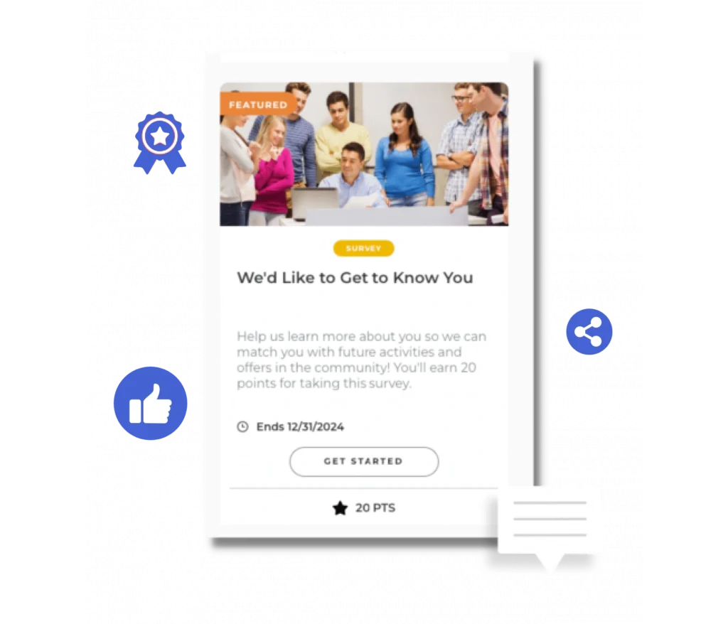 Predictive consumer insights |