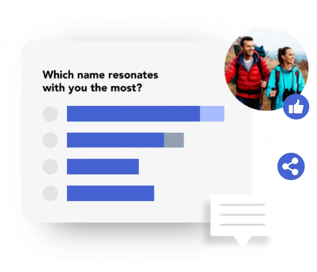 Predictive consumer insights |