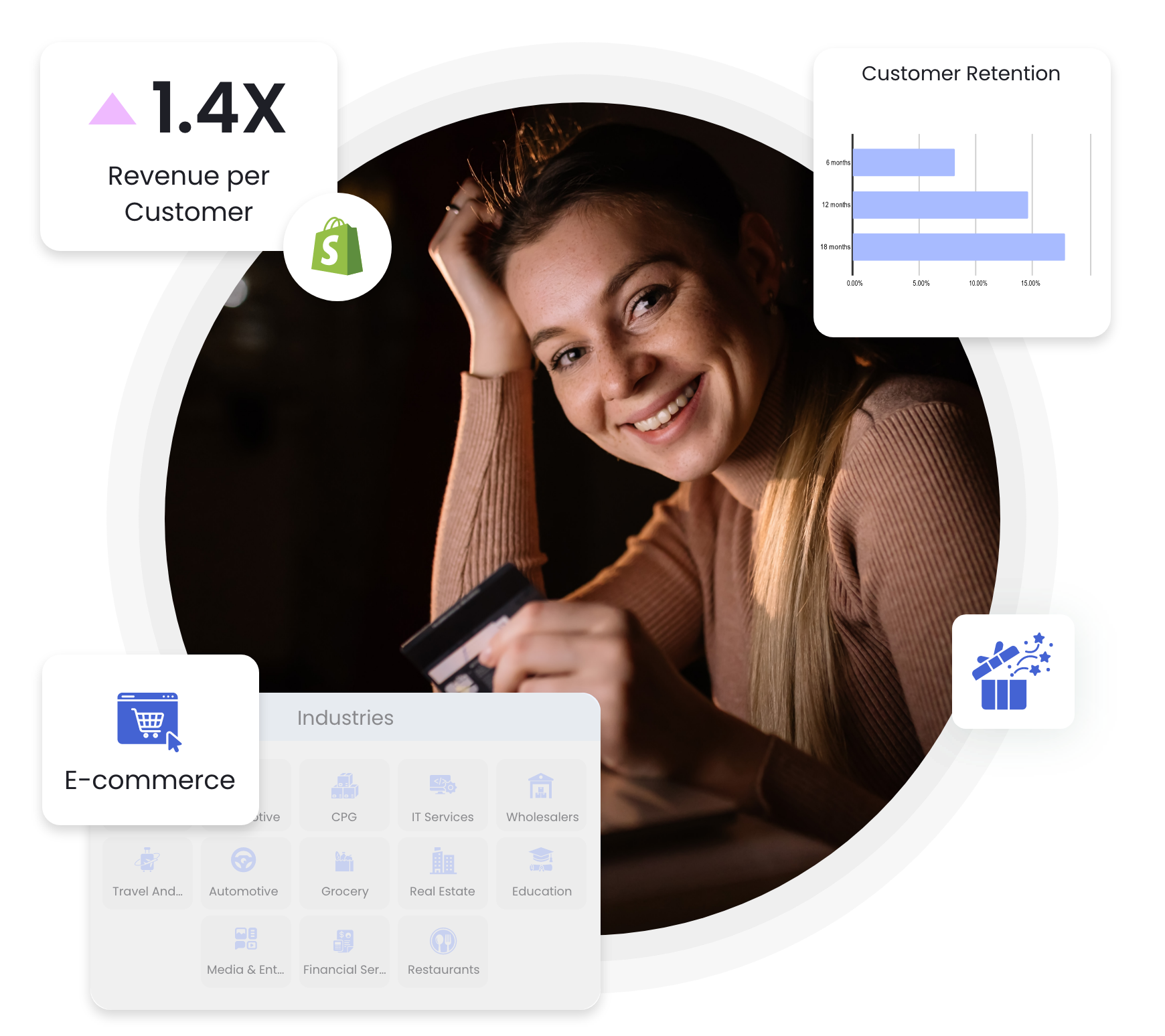 Win Customer Loyalty with an E-Commerce Loyalty Program |