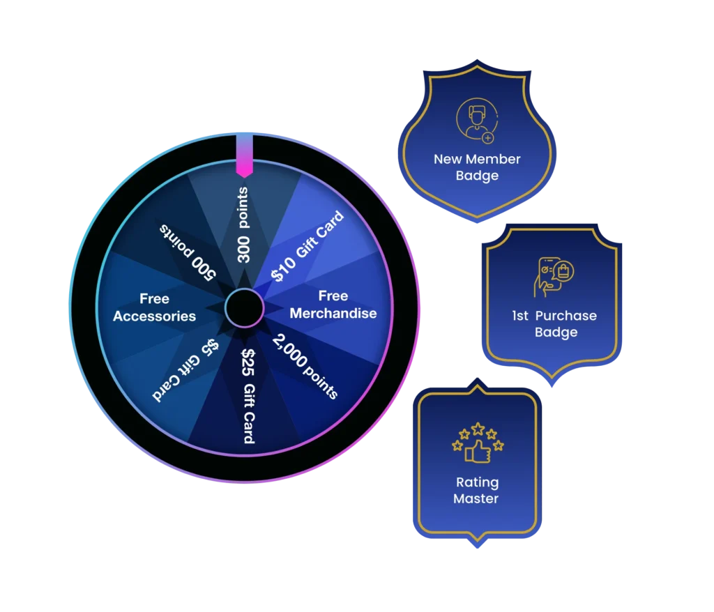 Feature image - Gamification