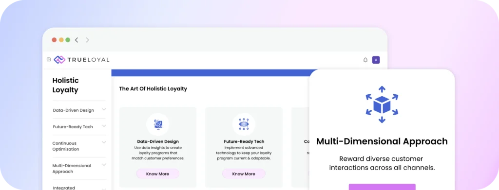 Holistic Loyalty - Multi-Dimensional Approach
