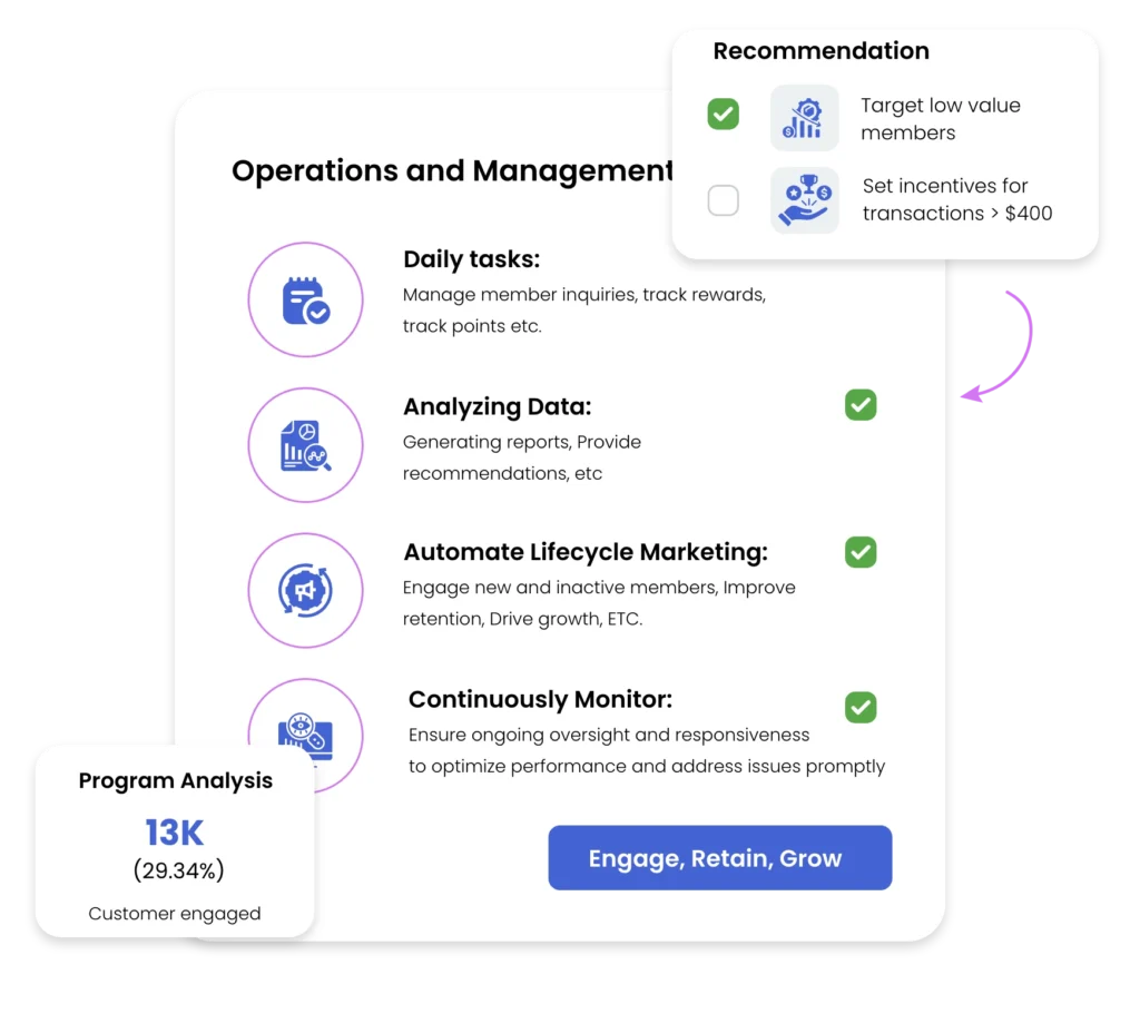 loyalty management software | loyalty management software