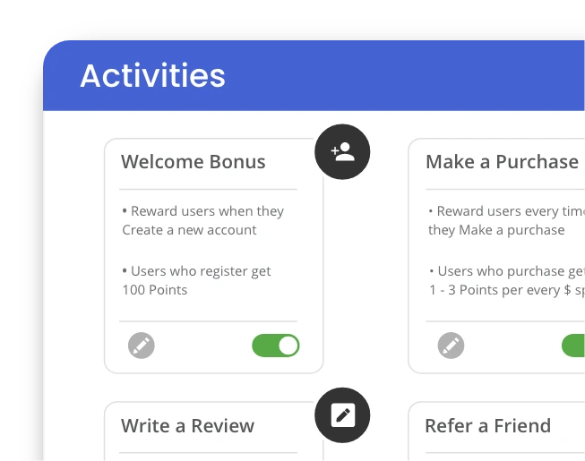 Multi-Dimensional Loyalty Program