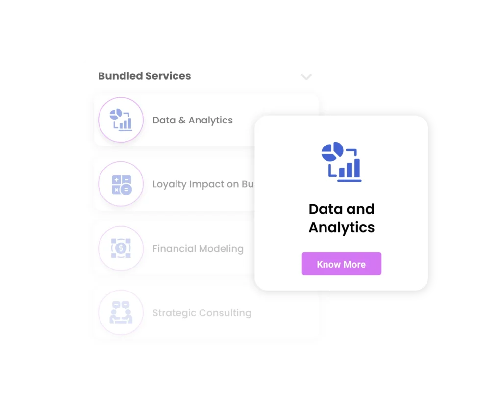 Data & Analytics