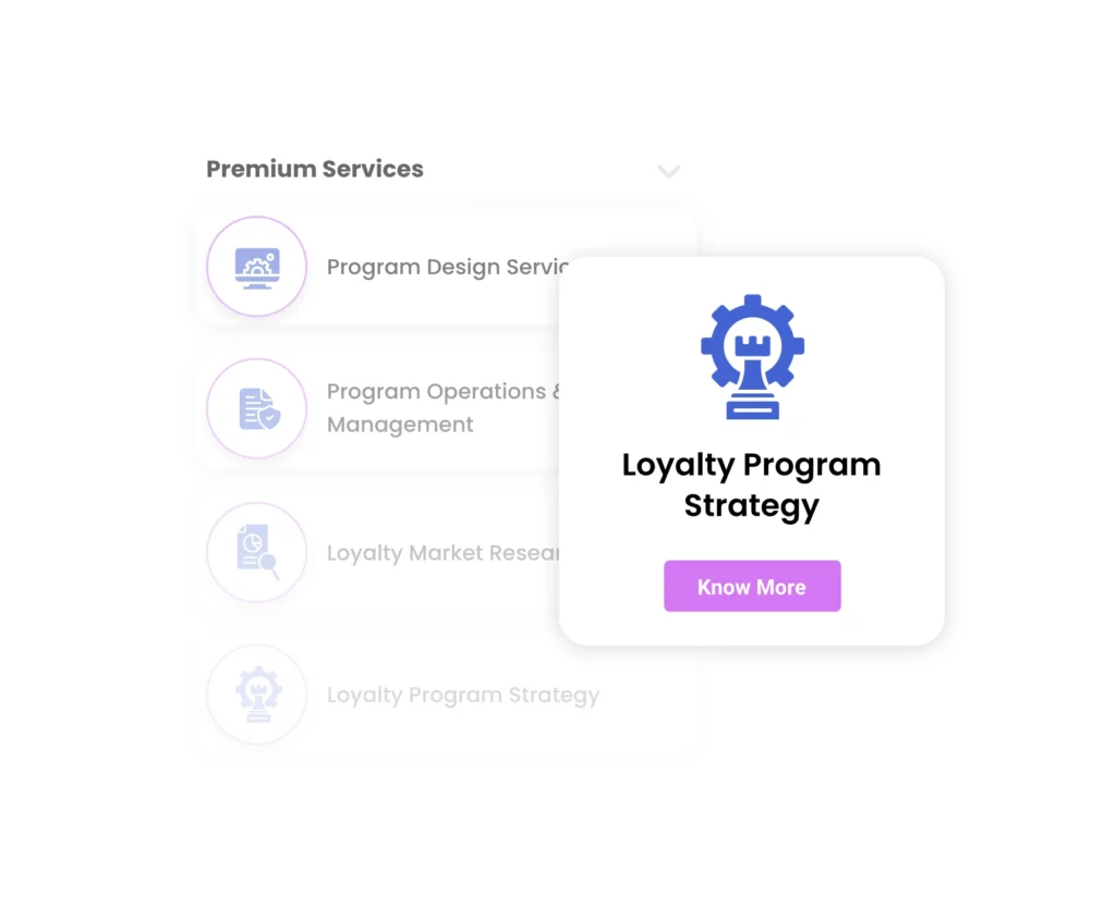 Loyalty Program strategy