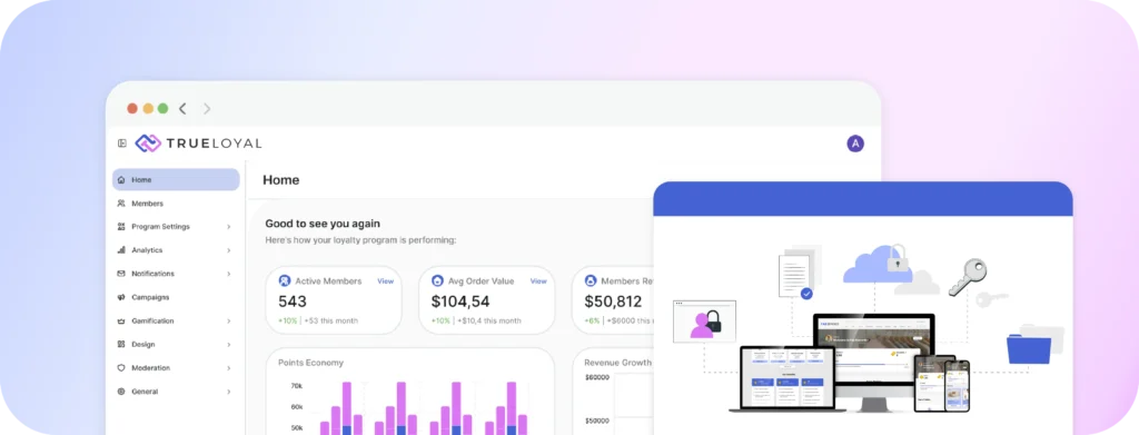 Platform -Enterprise Grade- Security