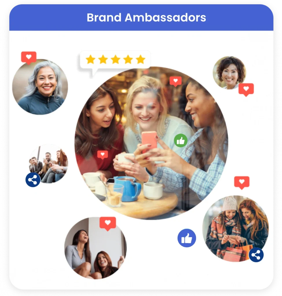 Brand Ambassador Communities |