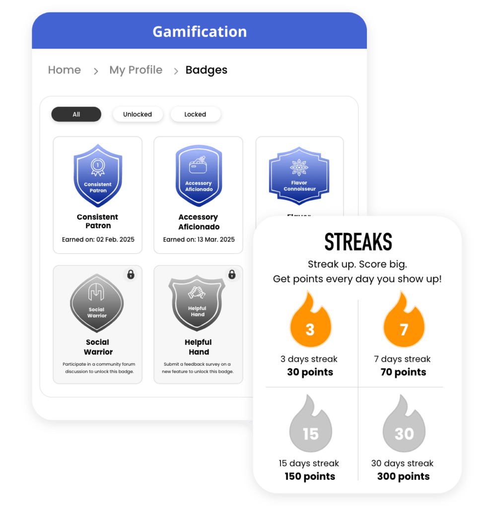 Gamification loyalty program