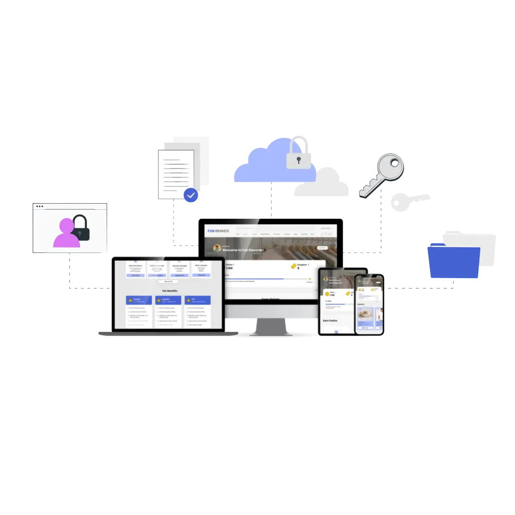 Platform feature - Security