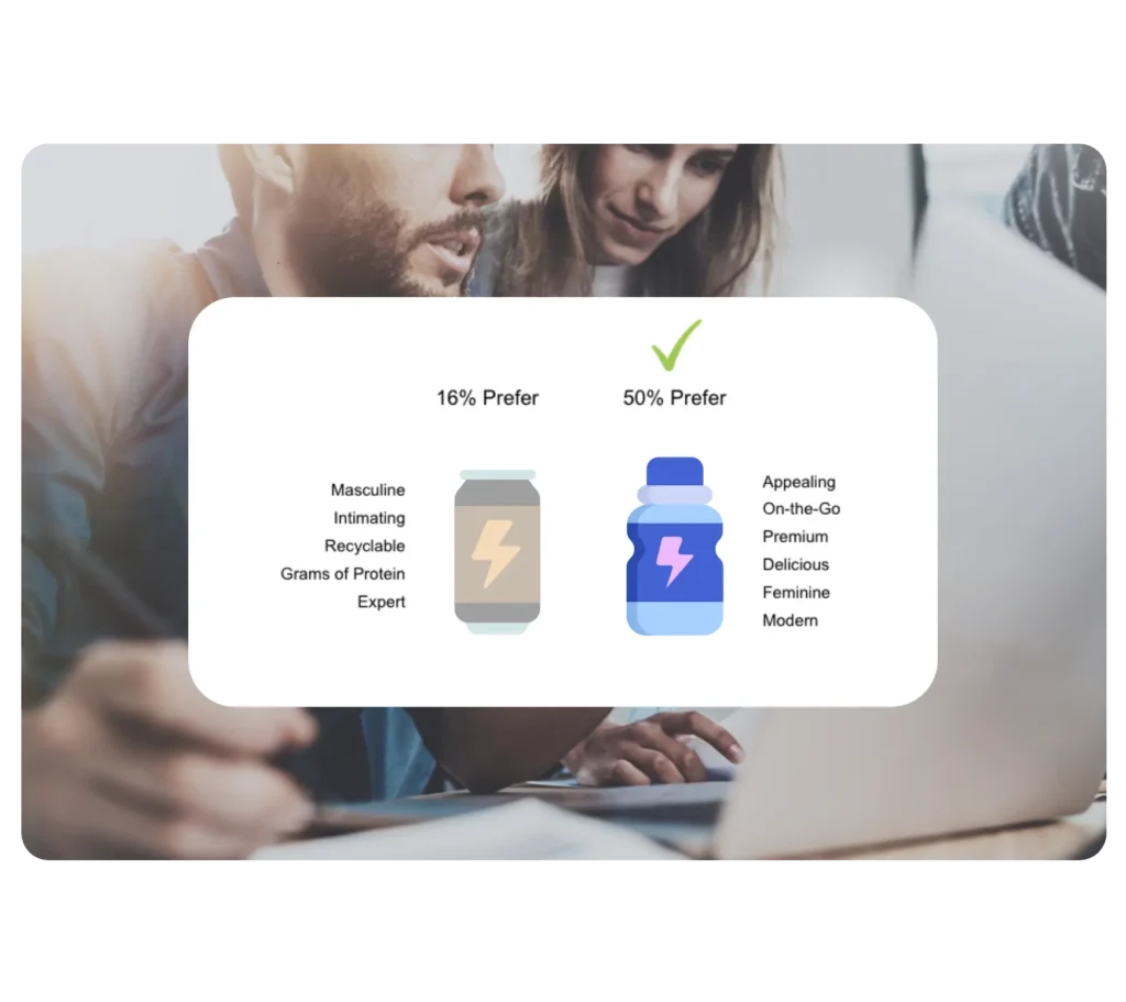 Premium services - Managed Insights - Custom Insights Study