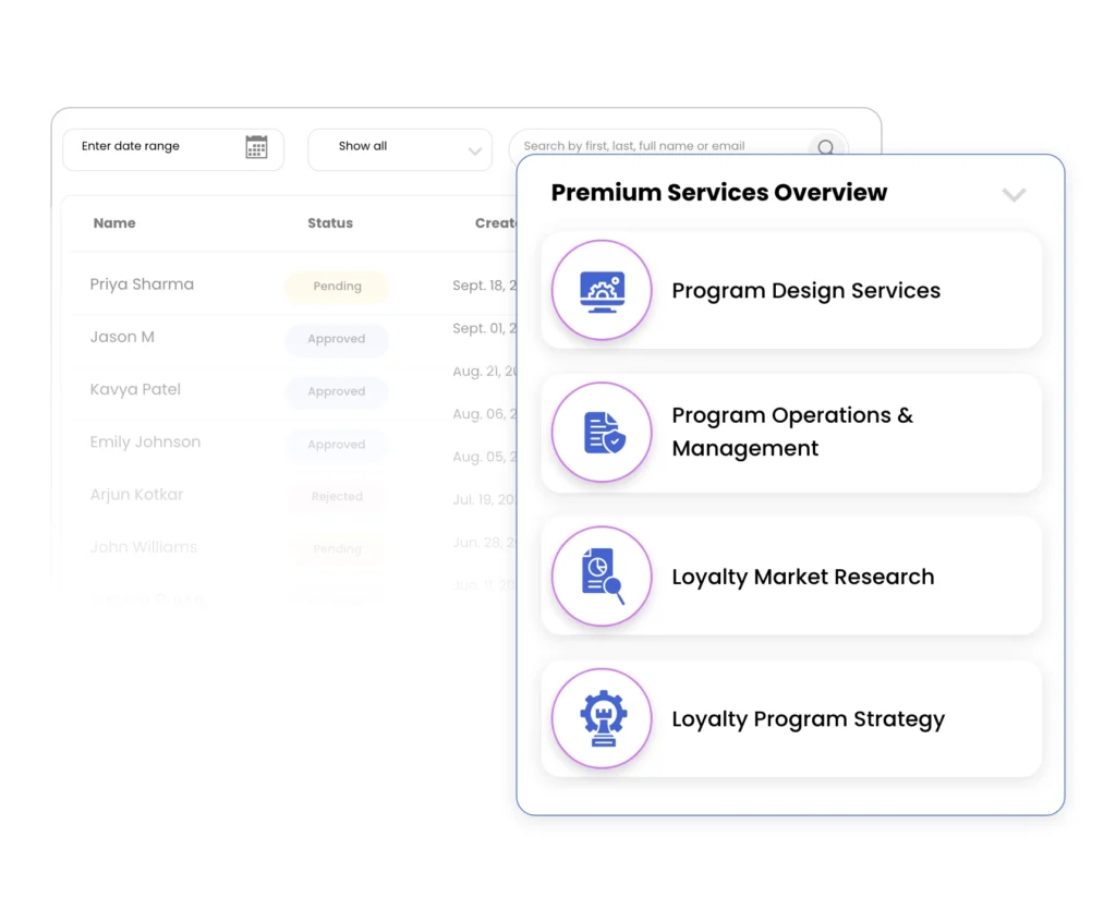 Premium services - Overview Image