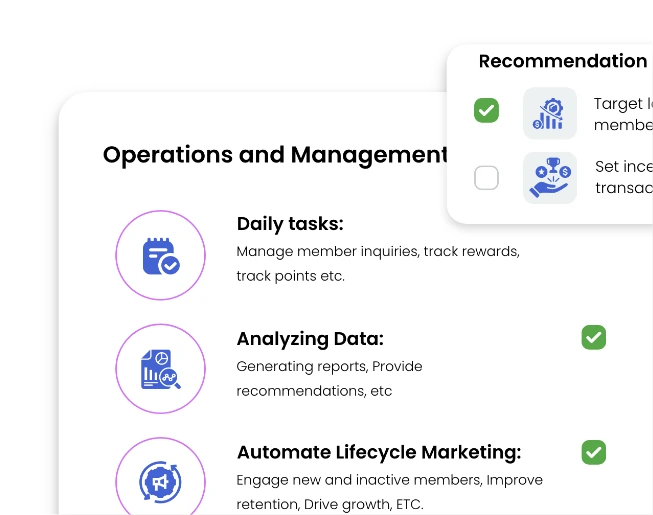 Program Operations