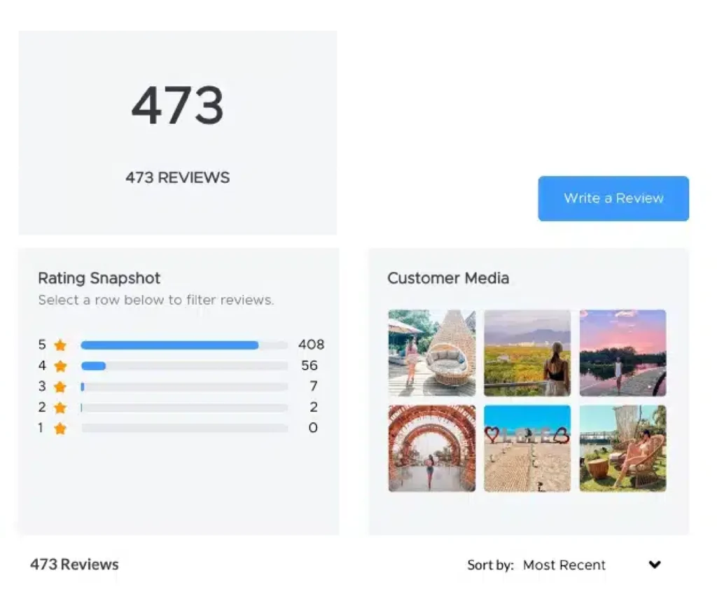 Ratings & Reviews Platform