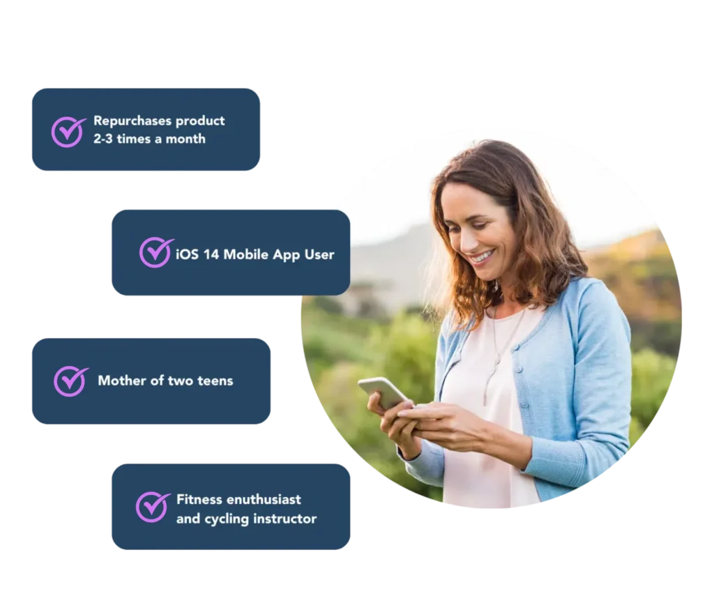 Surveys & Polls