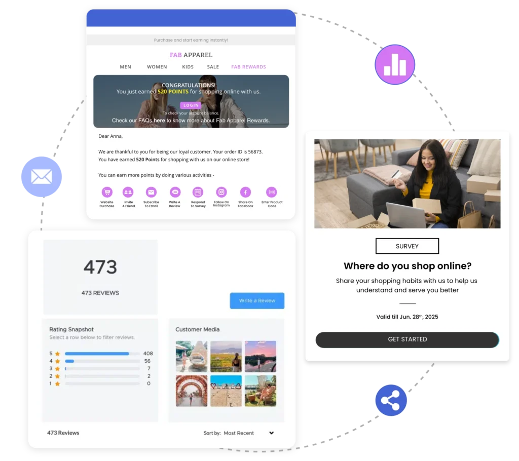 Loyalty Program Software Medium Large Businesses |