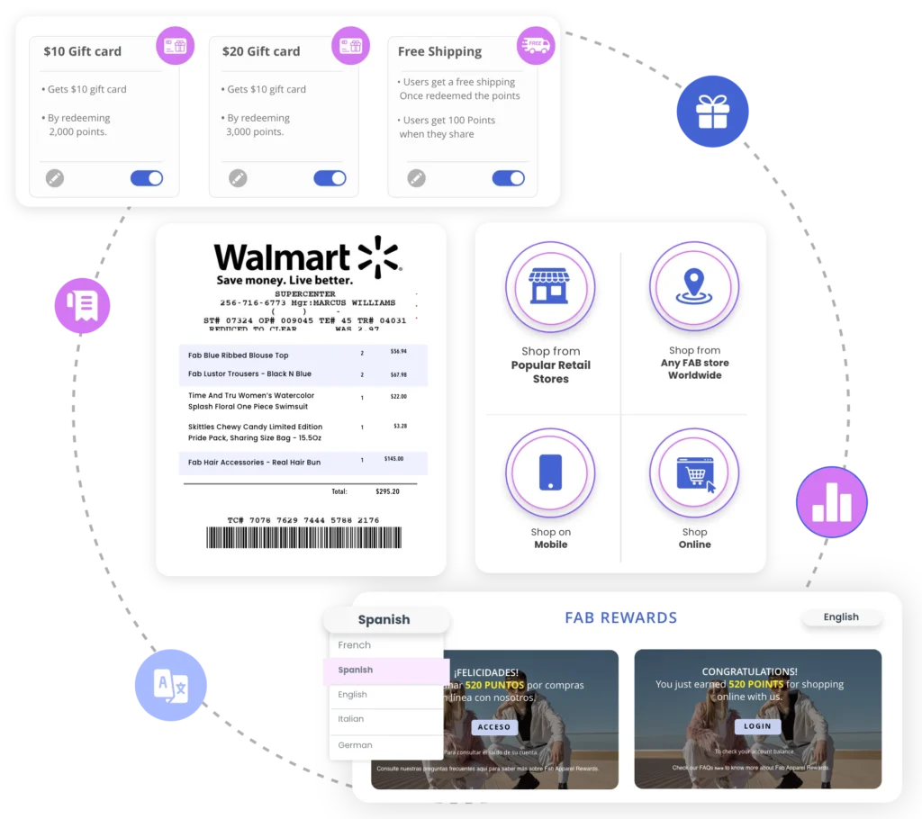 Loyalty Program Software Medium Large Businesses |