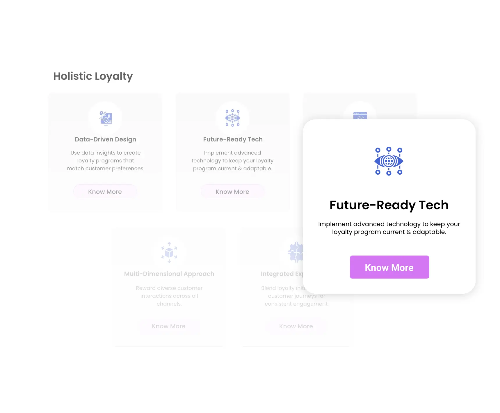 Holistic Loyalty - Future-Ready Tech