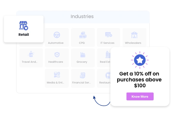 Retail Loyalty Program Platform |
