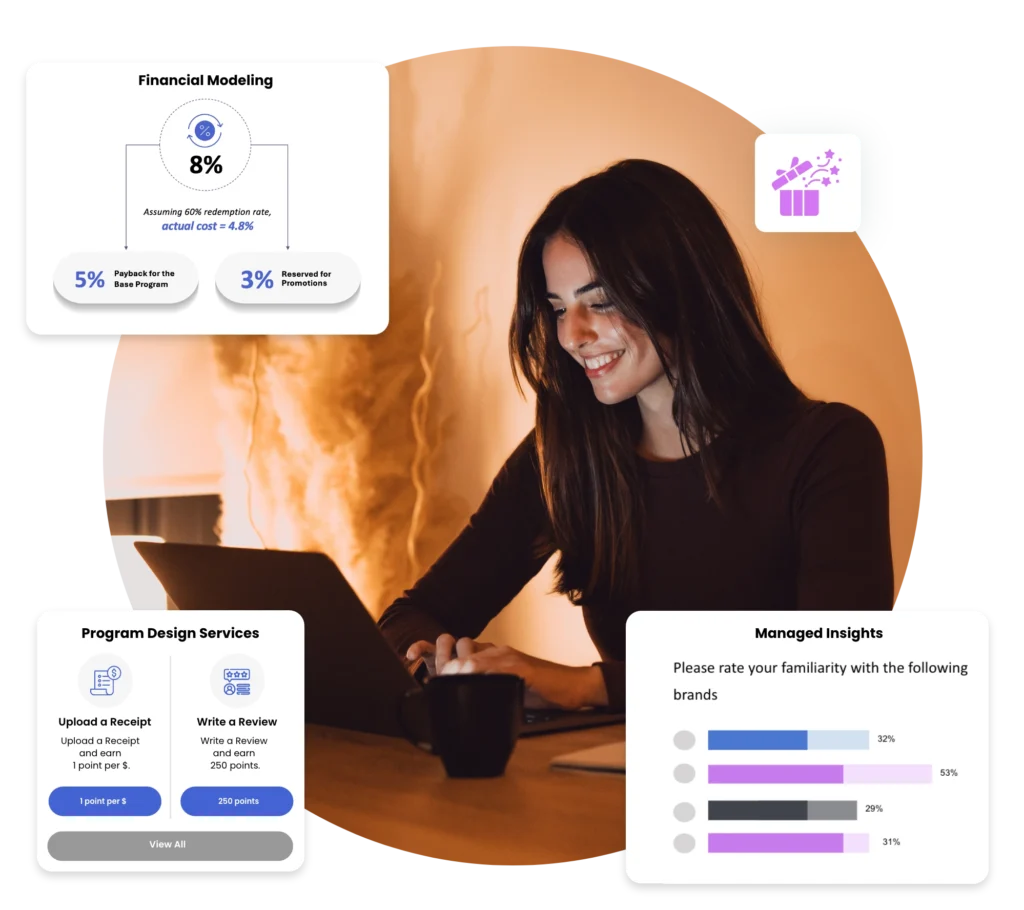 Loyalty Program Software Medium Large Businesses |