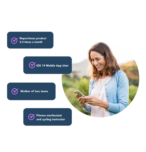 solutions - in-store-digital-activations