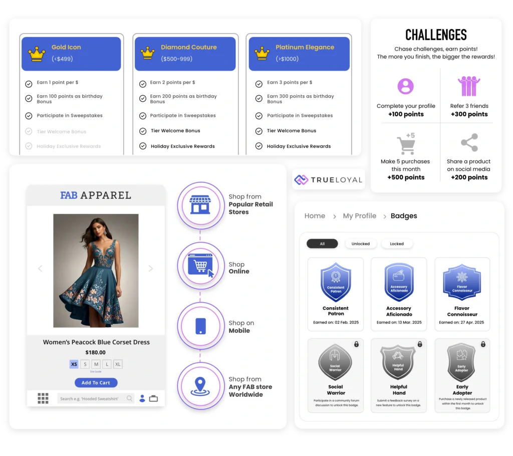 TrueLoyal AI-Powered Loyalty Platform | TrueLoyal