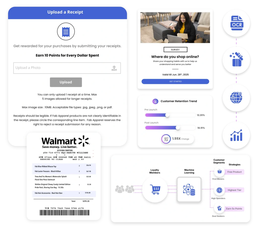 TrueLoyal AI-Powered Loyalty Platform | TrueLoyal