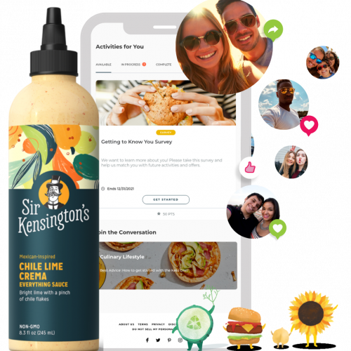 Sir Kensingtons-TrueLoyal